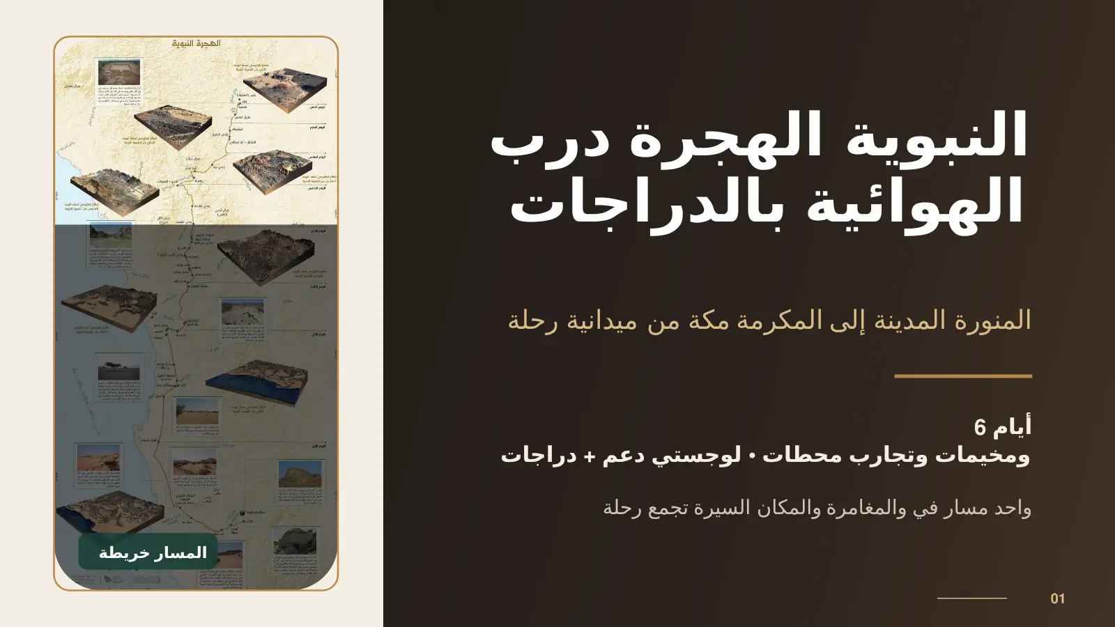 الشريحة 1 من عرض درب الهجرة النبوية بالدراجات